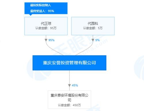 绕开自家券商行贿 渤海证券前营业部老总出狱再遭罚