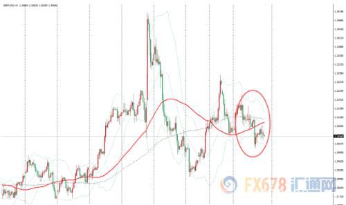 汇市周评：疲弱非农不改良好美国前景，非美品种家家有本难念的经