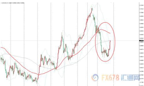汇市周评：疲弱非农不改良好美国前景，非美品种家家有本难念的经