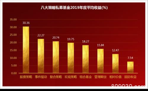 多项利好政策密集发布 或将引爆A股春季躁动行情