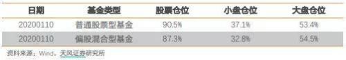发生了什么？美股人民币隔夜尾盘急跌！今天将是一个大日子……
