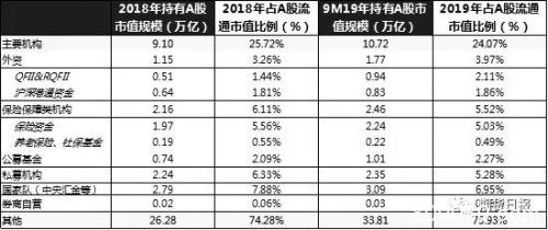 多空转换加快日内波动加剧 这两种股指期权策略胜率更高