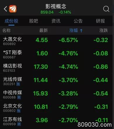 肺炎疫情对春节档票房影响有多大?影院观望 观众犹豫