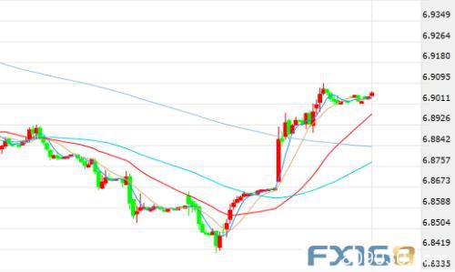 100%关税！特朗普再发关税威胁 武汉肺炎疫情引发市场避险浪潮