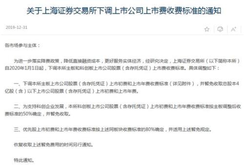 年底再派“红包”！上交所减免公司上市收费标准 最高幅度100%