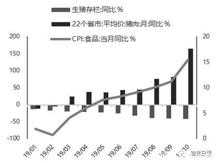 需求复苏 节后玉米涨势可期