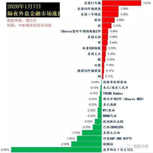 最新！伊拉克下“逐客令” 美国国会出手限制特朗普战争权力