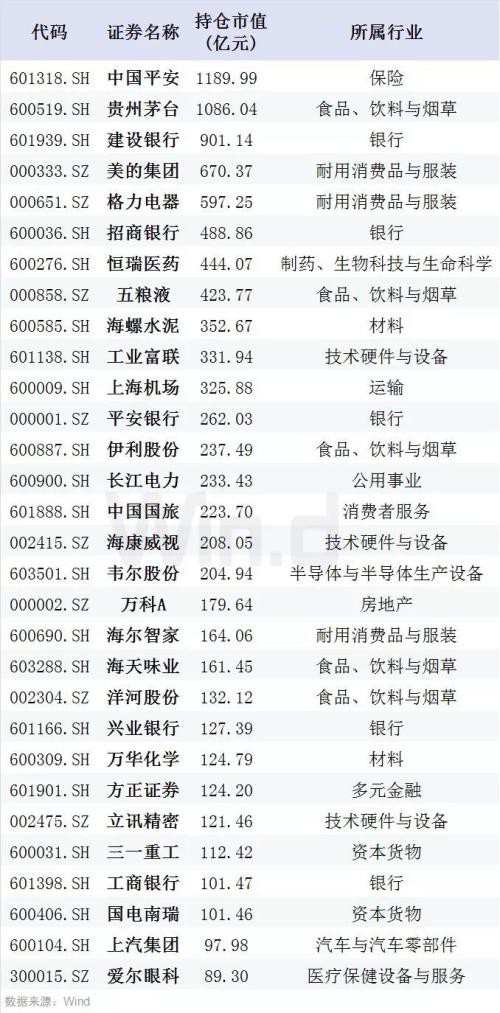 A股拿下3100 人民币后排强势助攻