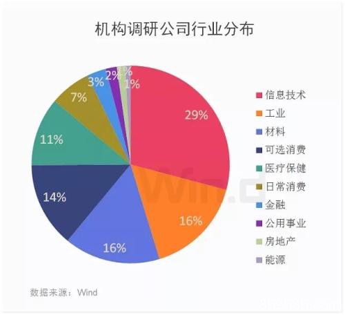 A股拿下3100 人民币后排强势助攻