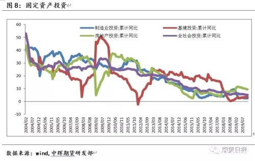 产能释放叠加需求下行 钢铁产业寻求新的平衡