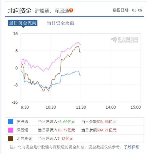 扛住黑天鹅！A股逾千股上涨 哪些股票危中有机？