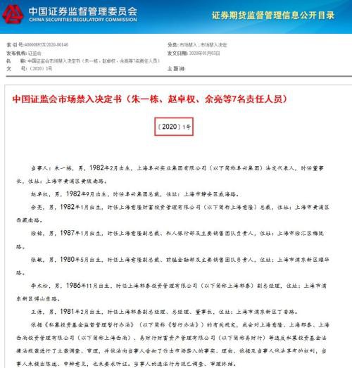 2020年证监会1字号行政禁入决定书 阜兴系涉嫌集资诈骗事实查明