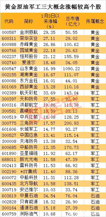 深夜重磅！特朗普画风突变喊话伊朗“拥抱和平” 原油黄金瞬间凉凉 美股创新高A50大涨