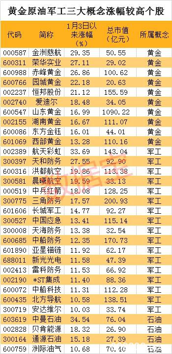 深夜重磅！特朗普画风突变喊话伊朗“拥抱和平” 原油黄金瞬间凉凉 美股创新高A50大涨