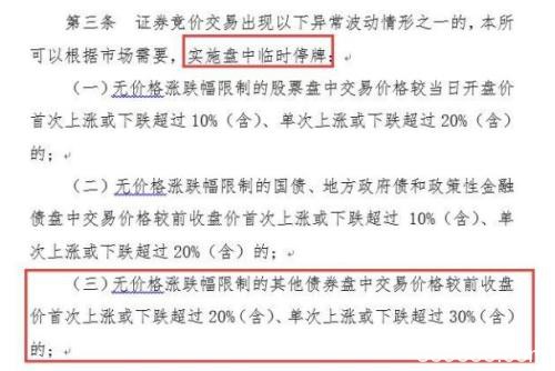 可转债太火爆！上市涨到一天两次临停 近5个月更无一破发