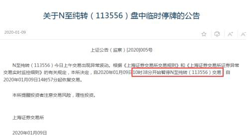 可转债太火！上市涨到一天两次临停，近5个月更无一破发，空仓也能打…还有上百家待发行