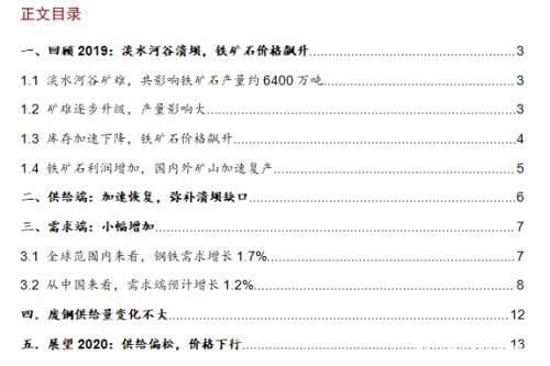 铁矿石2020年度策略报告：供给偏松 价格中枢下移