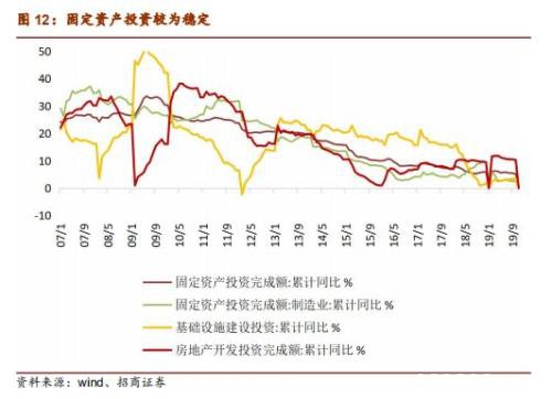 铁矿石2020年度策略报告：供给偏松 价格中枢下移