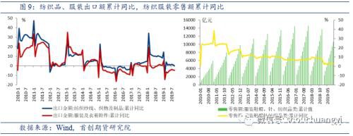 PTA再迎扩产高峰 供需压力趋增