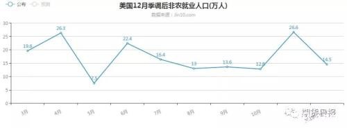 深夜重磅！美国宣布制裁伊朗新措施 对准8名高官和数家钢铁制造商