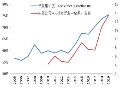 李迅雷：A股相对国际市场估值合理，配置价值明显