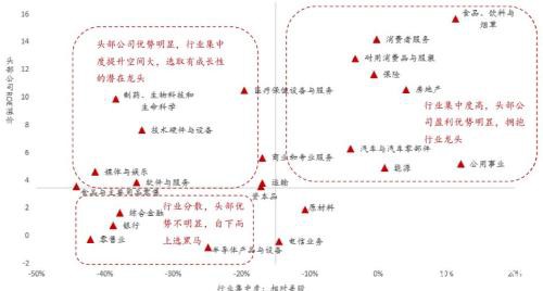 李迅雷：A股相对国际市场估值合理，配置价值明显