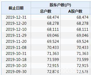 A股出现最大黑天鹅！1年预亏472亿 雷暴季小心这些股