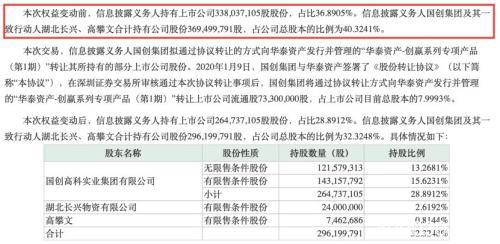 A股走牛险资大举出动！岂止万达信息 这些股也被盯上！砸近80亿举牌