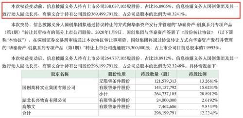 A股走牛险资大举出动！岂止万达信息 这些股也被盯上！砸近80亿举牌