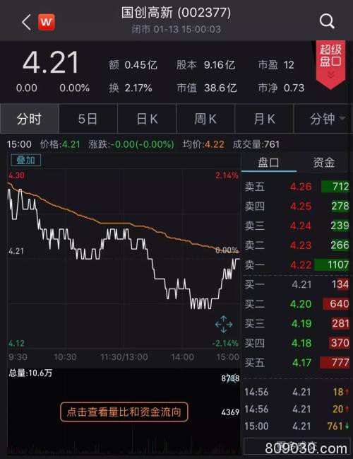 A股走牛险资大举出动！岂止万达信息 这些股也被盯上！砸近80亿举牌