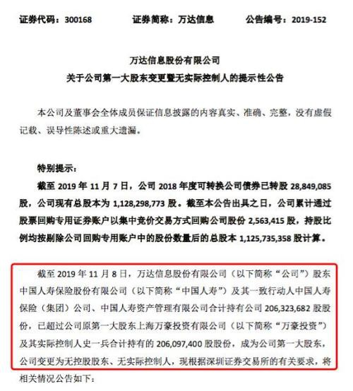 A股走牛险资大举出动！岂止万达信息 这些股也被盯上！砸近80亿举牌