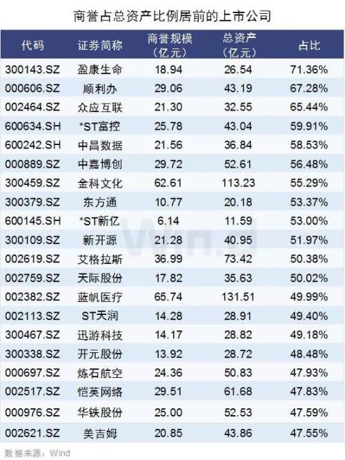 沪指再上3100！市场惊现7大重磅信号 别忘规避3大雷区