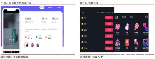 中信证券：字节跳动有望成为估值比肩阿里、腾讯的千亿美元巨头