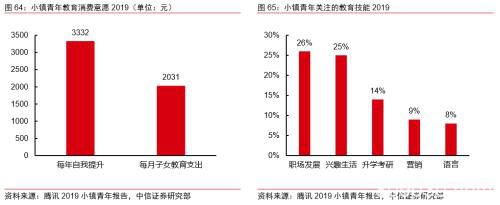 中信证券：字节跳动有望成为估值比肩阿里、腾讯的千亿美元巨头