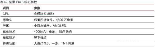 中信证券：字节跳动有望成为估值比肩阿里、腾讯的千亿美元巨头