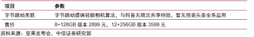 中信证券：字节跳动有望成为估值比肩阿里、腾讯的千亿美元巨头