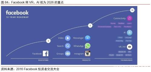 中信证券：字节跳动有望成为估值比肩阿里、腾讯的千亿美元巨头