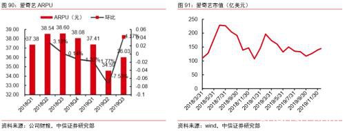 中信证券：字节跳动有望成为估值比肩阿里、腾讯的千亿美元巨头