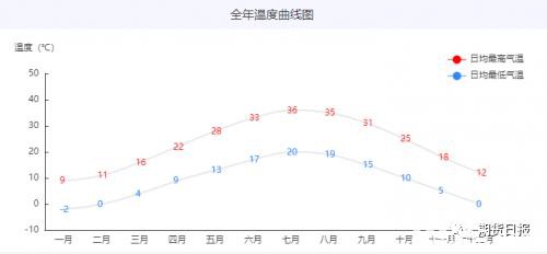 限气传闻引发“缺货”恐慌 美伊冲突牵动市场神经