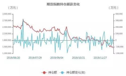 供给步入过剩状态 苹果期价或将弱势运行