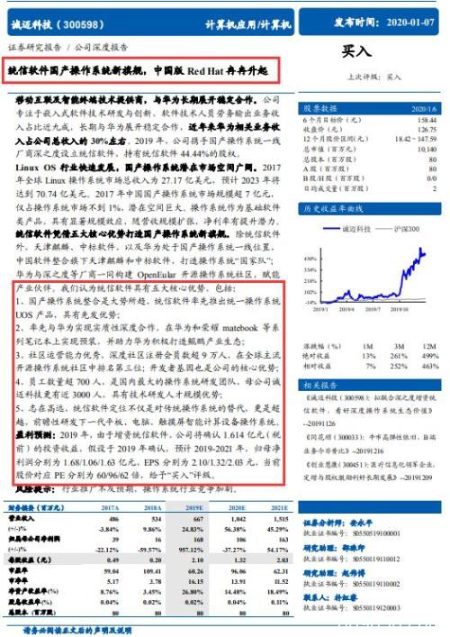 券商研报把“妖股”业绩夸出花 却遭对方澄清“打脸”！