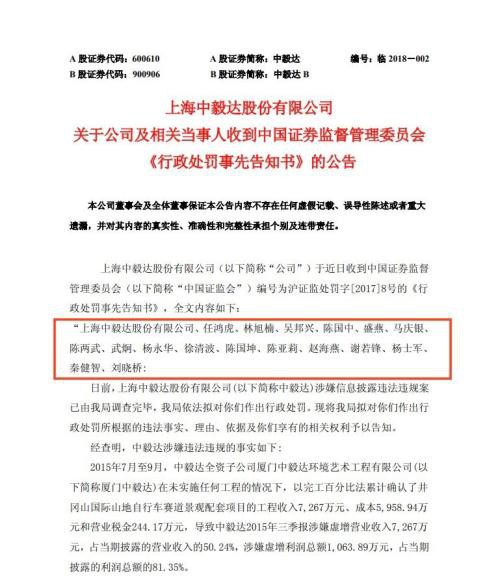 上海首例！虚增利润1063万 这家公司四人被检察院提起公诉