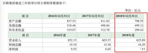 终于定了！超百亿资金大动作 帮国泰君安解决了大难题