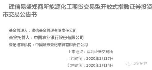 场内首发规模最大、认购总户数最多的商品期货ETF本周五亮相