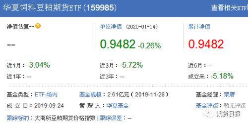 场内首发规模最大、认购总户数最多的商品期货ETF本周五亮相