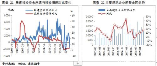 钢材2020年年度策略报告：云开方见日 潮尽炉峰出