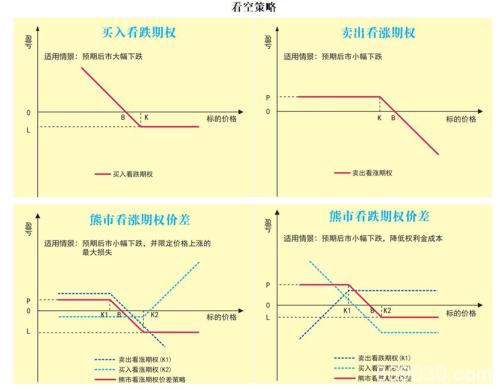 菜籽粕期权合约1月16日挂牌交易