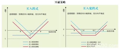 菜籽粕期权合约1月16日挂牌交易