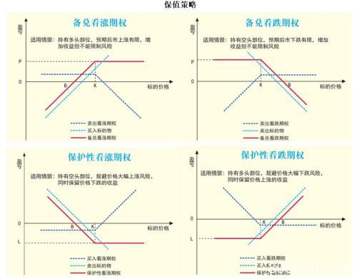 菜籽粕期权合约1月16日挂牌交易