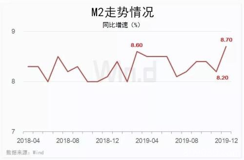 关于降息、降准、房地产信贷等问题 央行最新回应来了